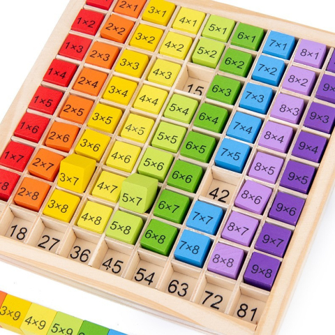 joc montessori tabla inmultirii blocuri lemn colorate [1]