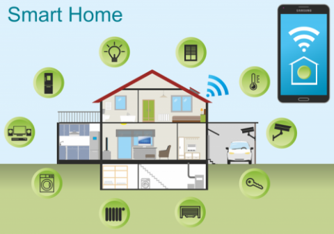 Kit Smart Home, Keyestudio, 3 limbaje de programare, control Bluetooth, neasamblat [2]