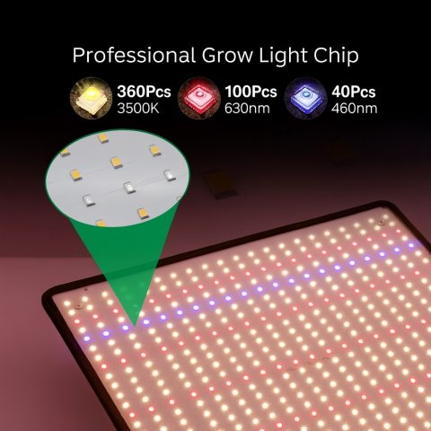 lampa crestere plante 500 led spectru alb cald rosu albastru [1]