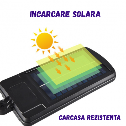 Lampa Solara LED Exterior cu Senzor si Telecomanda – 119 LED [1]