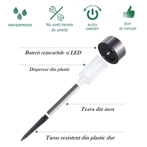 lampa solara LED exterior inox 29 cm [5]