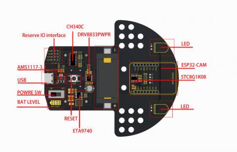 Masina smart ESP 32 cu viziune STEM [1]