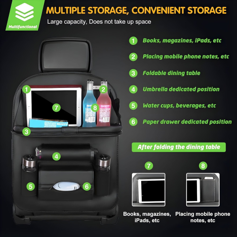 Organizator spate scaun auto, masa pliabila, piele ecologica impermeabila, suport tableta, 40x63 cm [3]