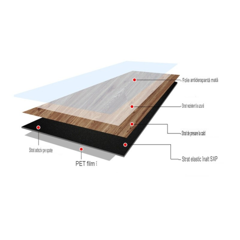 Placi autoadezive pentru pardoseala, model 12, impermeabile, PVC crem [4]