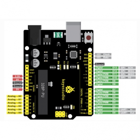 Robot 4WD ARDUINO STEM [1]