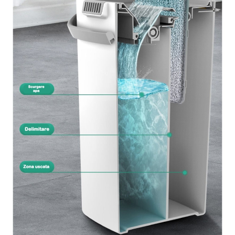 set mop plat si galeata cu storcator 5.7 l alb [8]