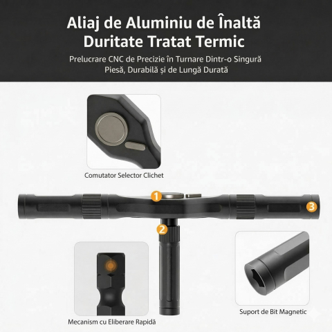 Set surubelnita cu clichet, 24 piese, sistem prindere multipla, maner ergonomic [4]