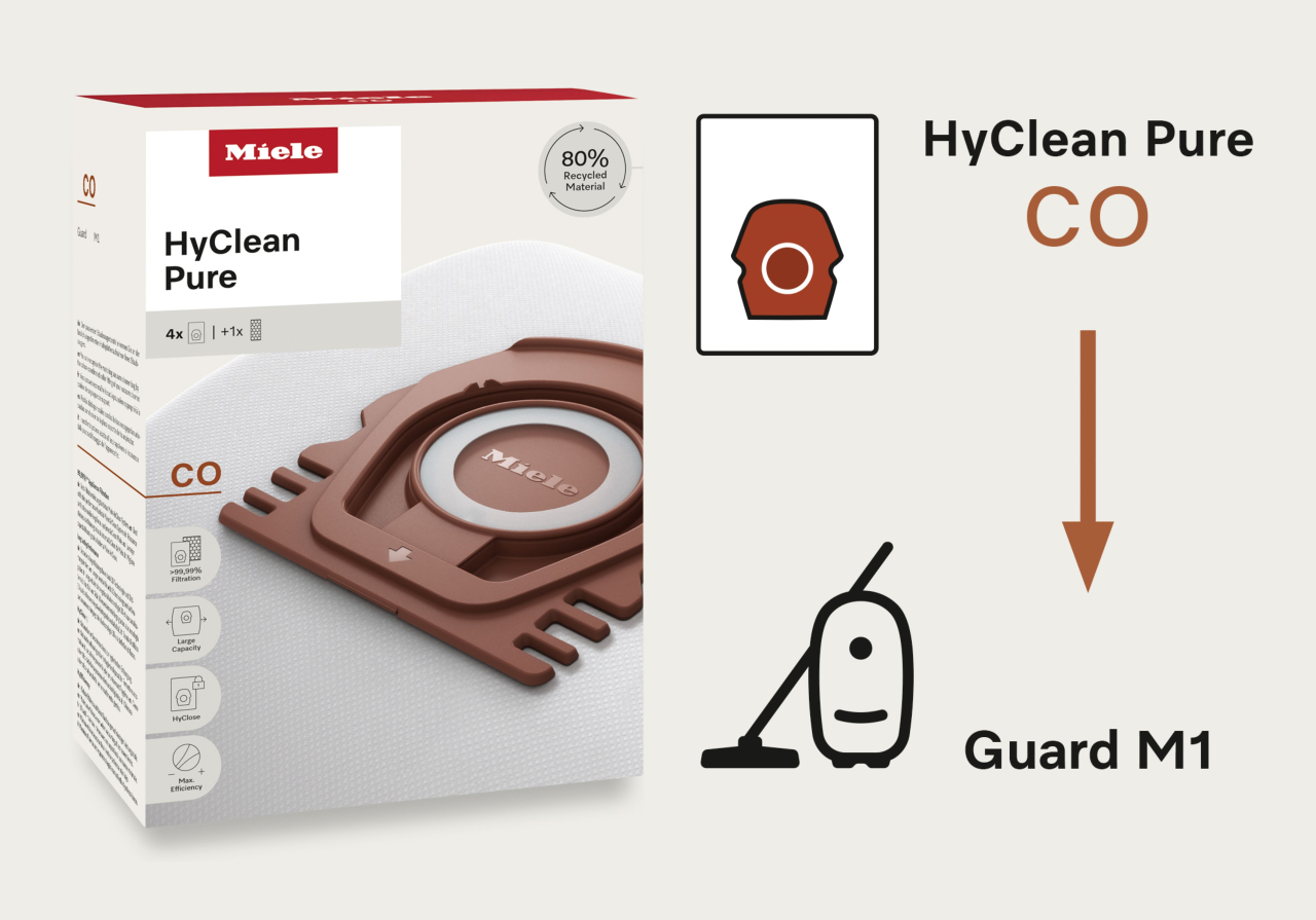 4 saci de aspirator, Miele CO HyClean Pure [5]
