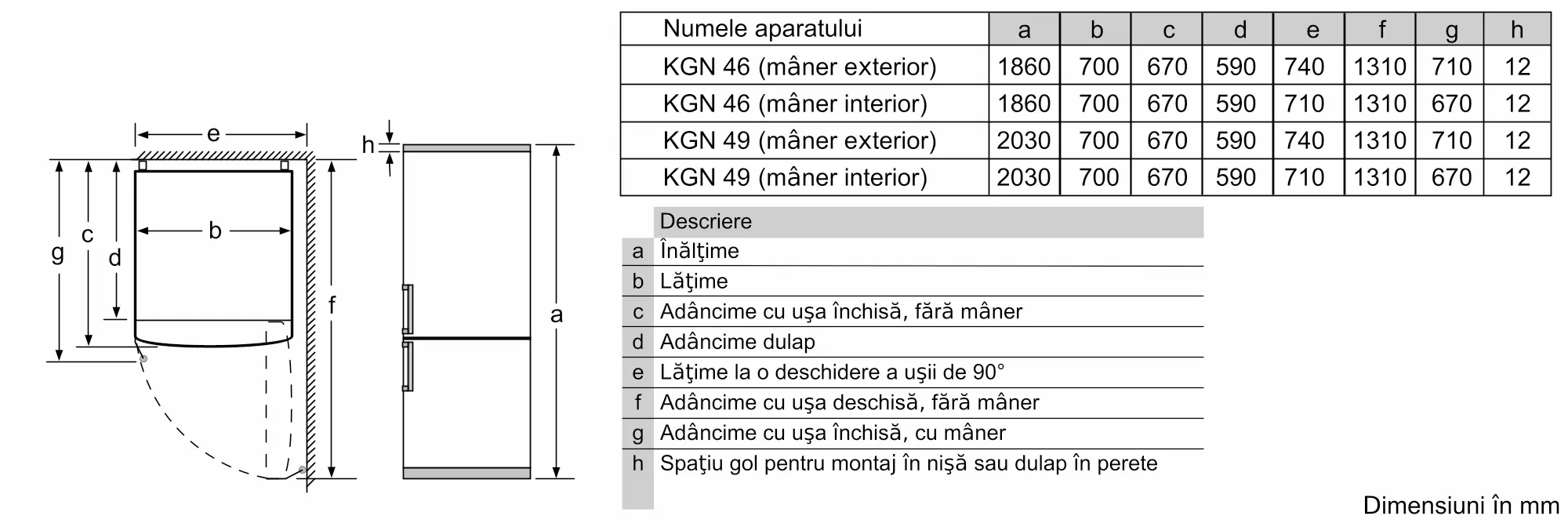 Combină frigorifică independentă 203 x 70 cm, Bosch Seria 4, Inox [8]