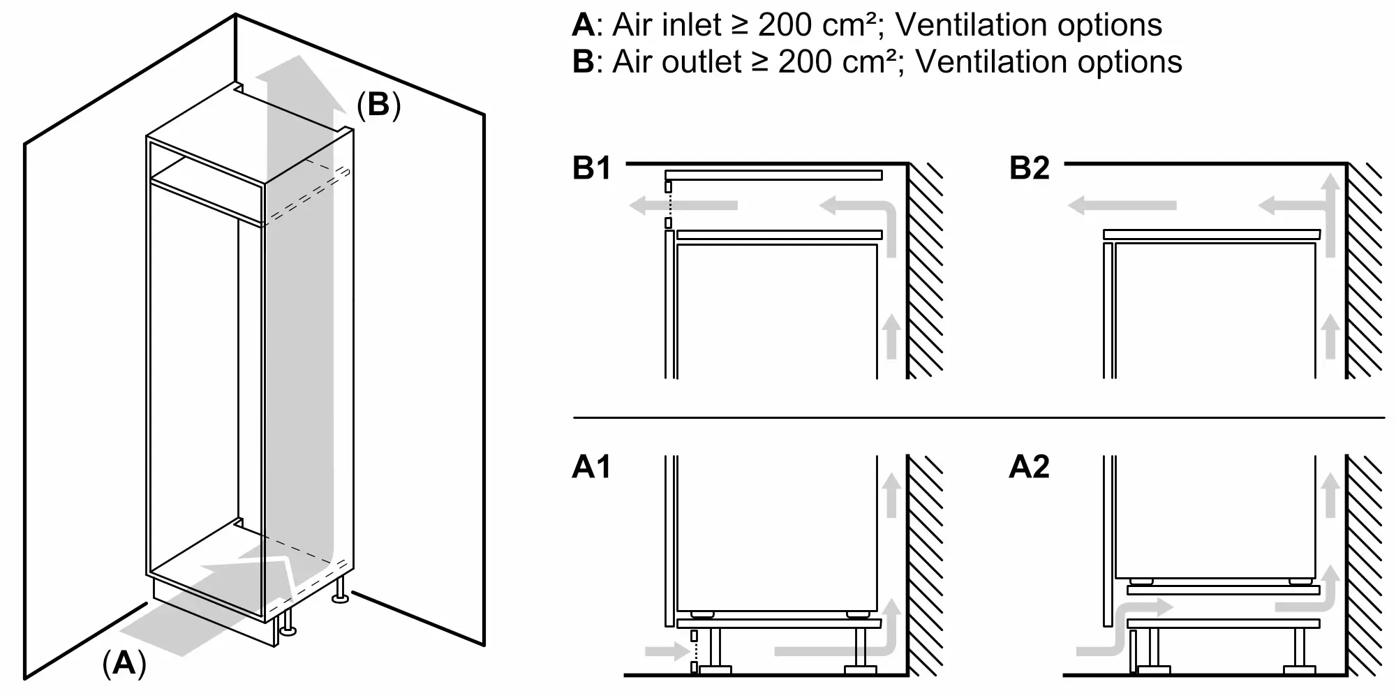 Frigider încorporabil 177.2 x 55.8 cm Balama plată cu închidere amortizată, Bosch Seria 6, Alb [7]