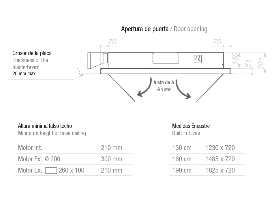 Hota de plafon Pando E-250, 130 cm V.2450 eco [7]