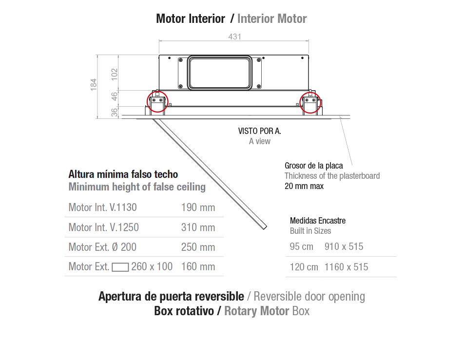 Hota de plafon Pando E-297, 120 cm V.2450 eco [6]