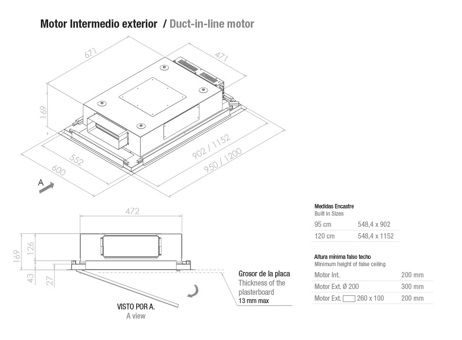 Hota de plafon Pando E-252, 120 cm V.1130 eco PLUS [7]