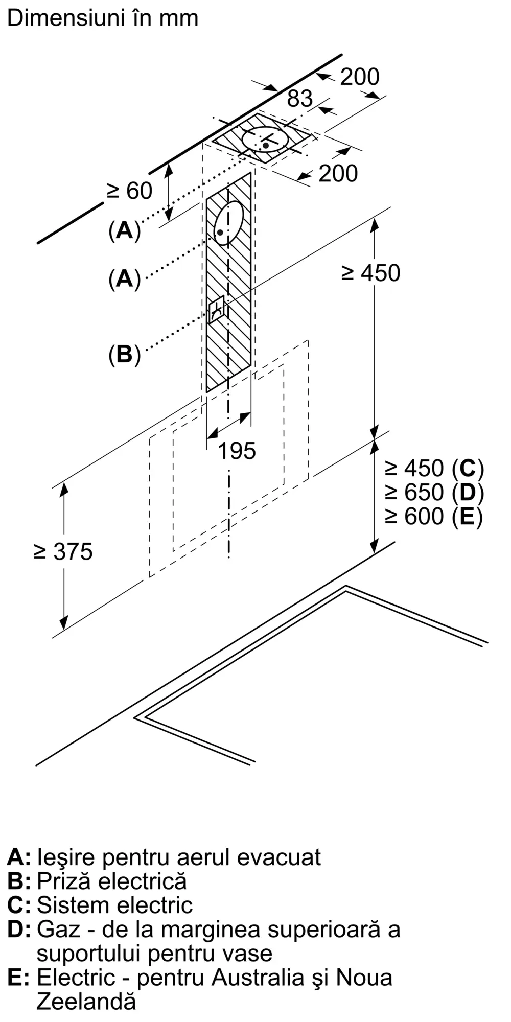 Hotă decorativă de perete 60 cm, Bosch Seria 2, Negru [8]