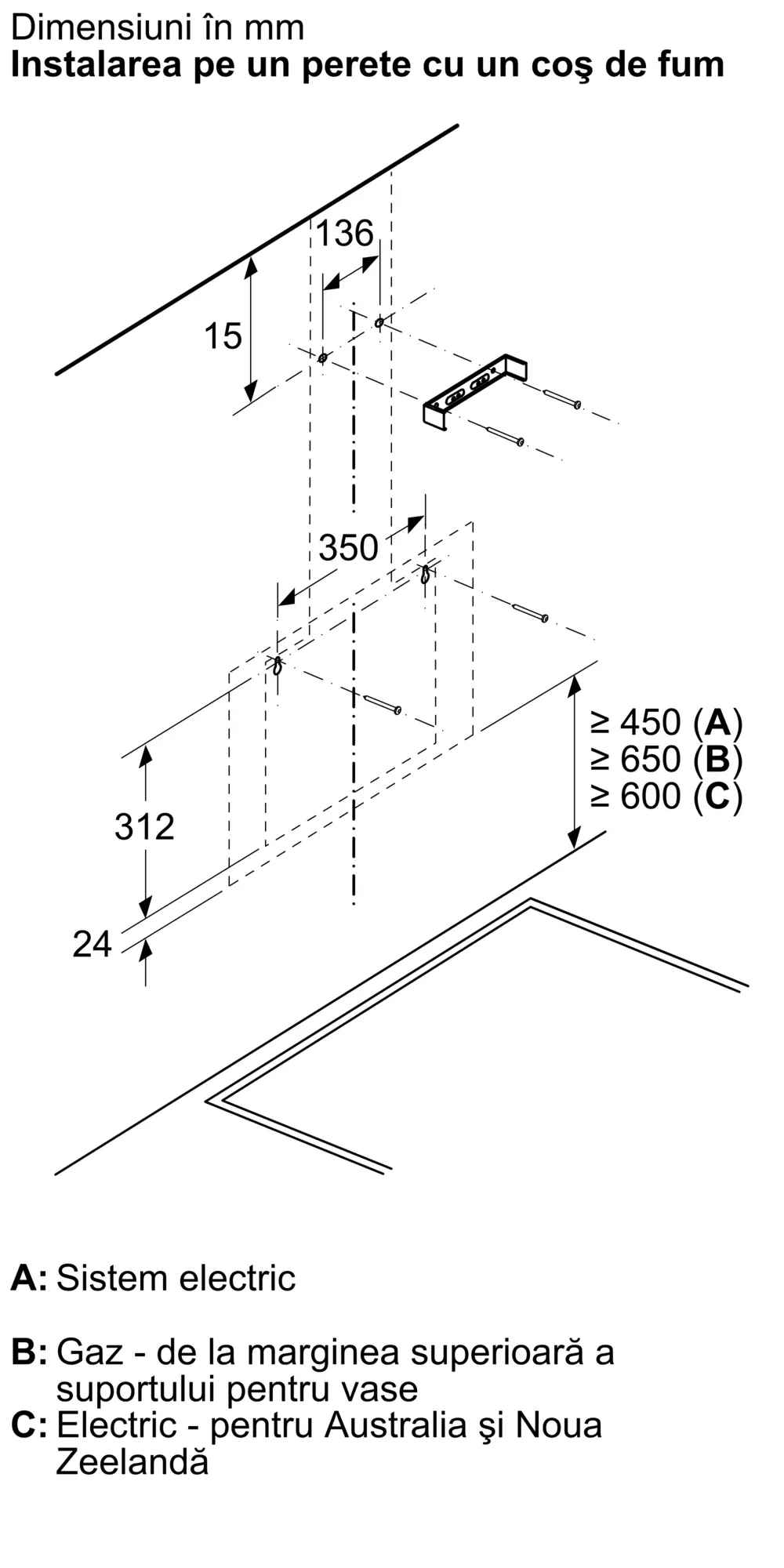 Hotă decorativă de perete 60 cm, Bosch Seria 2, Negru [7]