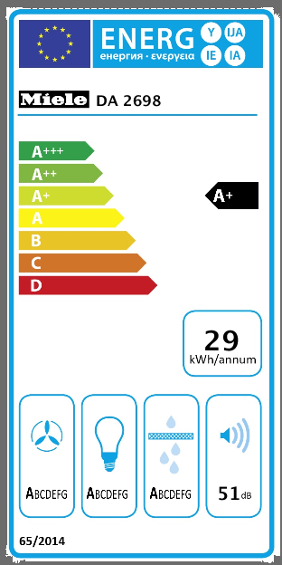 Hota incorporabila Miele DA 2698 EDST, metoda de aerisire/recirculare, 640 mc/h, 3 viteze + Intensive, 88 cm, Clasa A+, Otel inoxidabil [3]