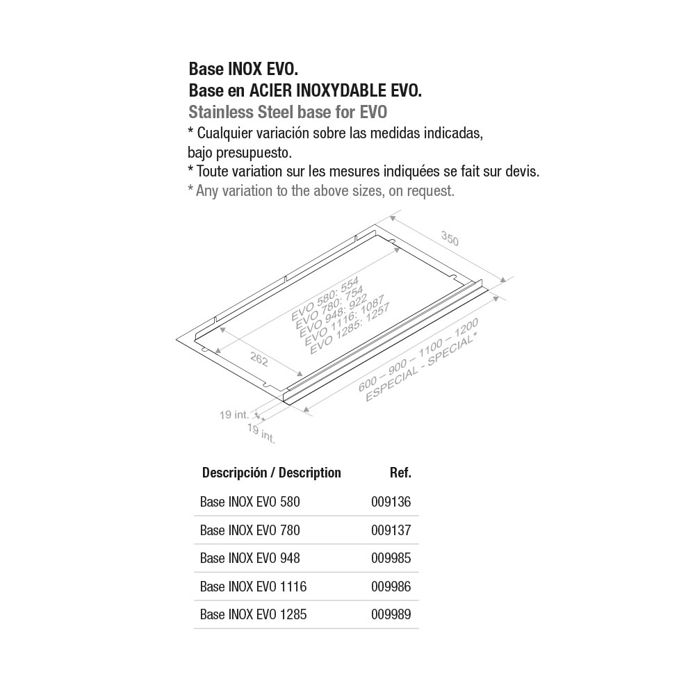 Hota incorporabila Pando EVO, putere motor V.850, 128,5 cm, inox, A+, filtre oțel inoxidabil [3]