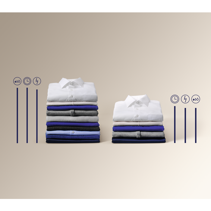 Mașină de spălat rufe compactă Electrolux EWS6326BE – 6 kg, aprox. 1200 rpm, PerfectCare600 cu SensiCare & Steam Anti-Allergy, TimeManager®, Clasa A, Alb [5]