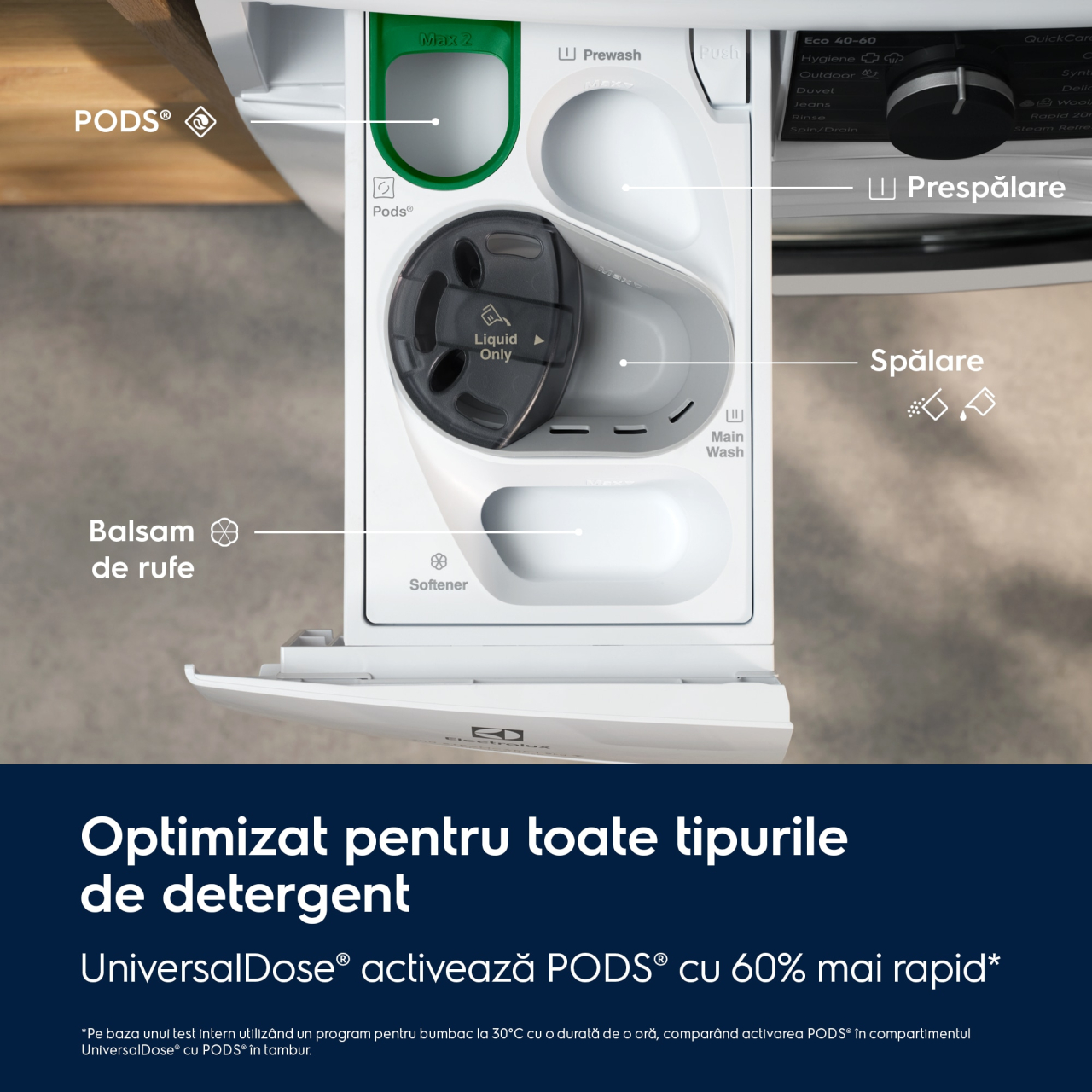 Mașină de spălat rufe Electrolux EW7FG4492UDE – 9 kg SteamCare 700 cu UniversalDose®, 1400 rpm & QuickCare 69 min, Dark Silver [4]