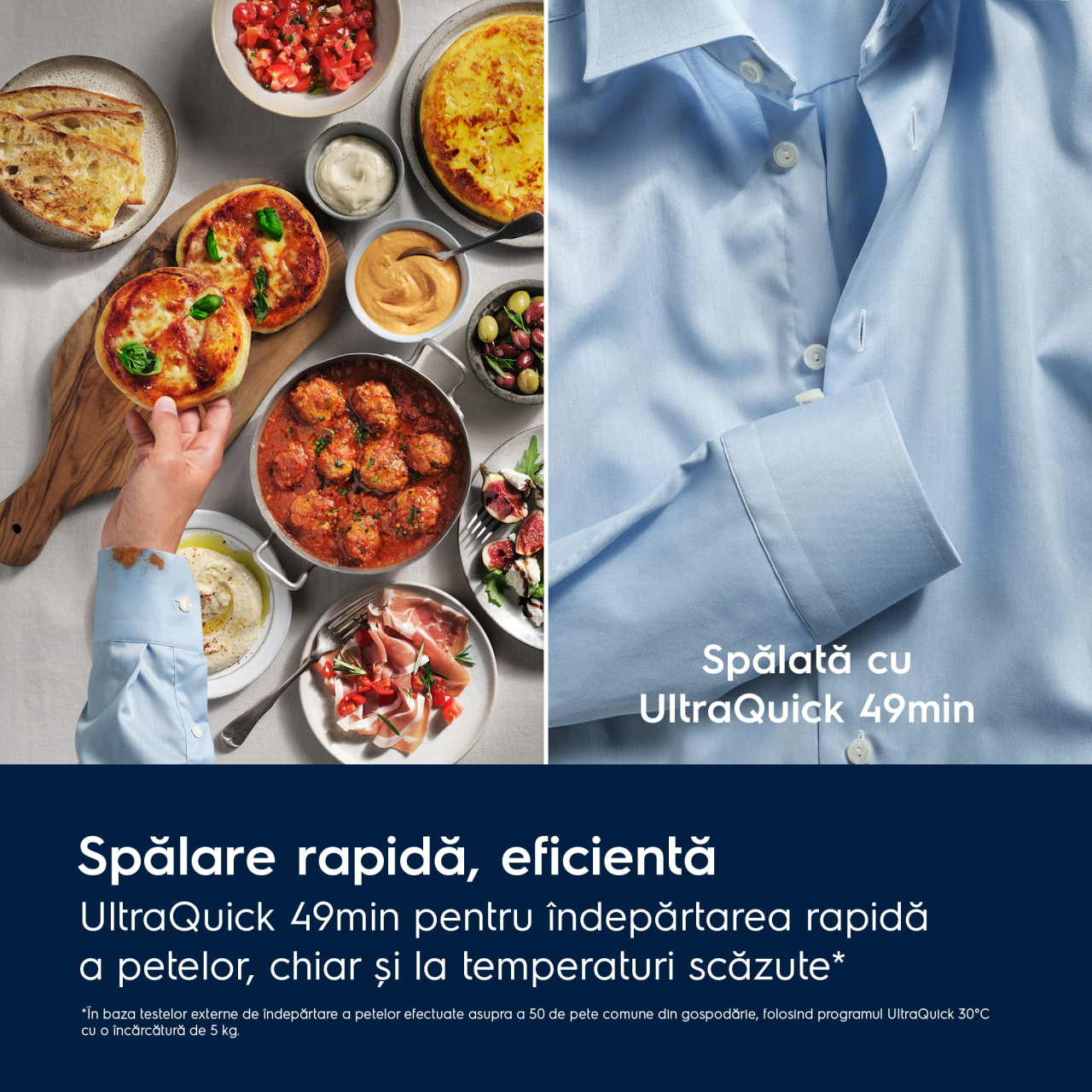 Mașină de spălat rufe Electrolux EW8F5417SACE – PerfectCare800 10 kg, 1400 rpm, SoftWater & SteamRefresh, SmartSelect cu Wi‑Fi, Clasa A, Alb [8]