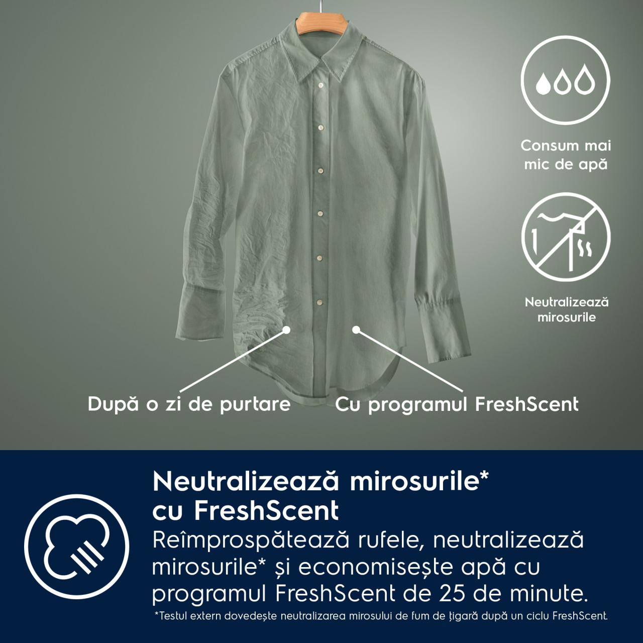 Mașină de spălat rufe incorporabilă Electrolux EW7N7F348SI – PerfectCare700 8 kg, 1400 rpm, SensiCare & SteamCare cu FreshScent, TimeManager®, Clasa B, Alb [8]