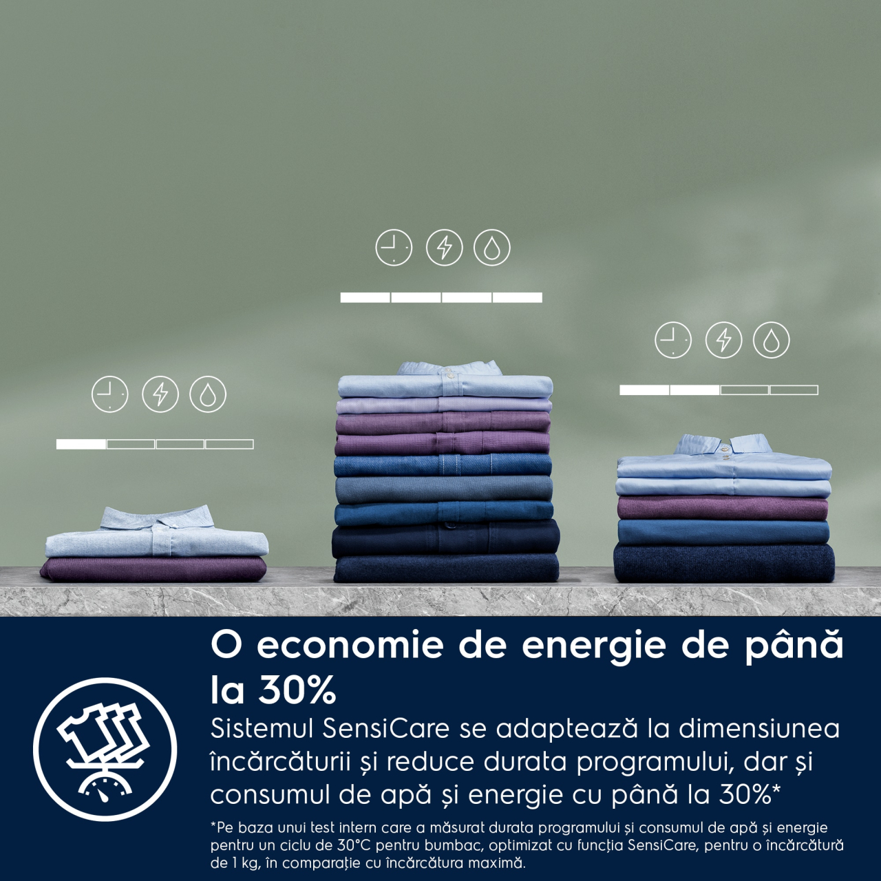 Mașină de spălat rufe incorporabilă Electrolux EW8F348SCI – PerfectCare 800 8 kg, 1400 rpm, SensiCare & SteamCare cu FreshScent, TimeManager®, Clasa A, Inox [2]