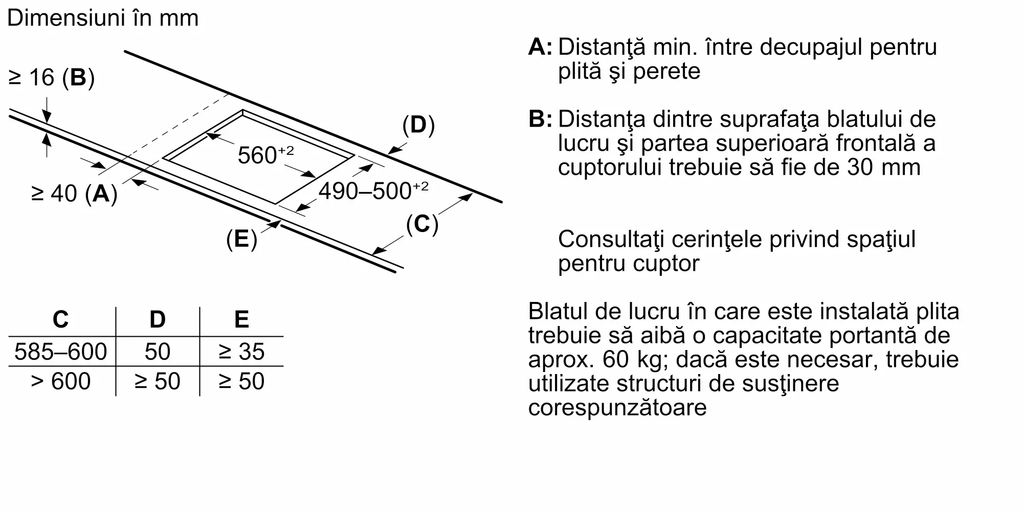 Plita cu inductie Bosch Seria 6, 60 cm, surface mount without frame [9]