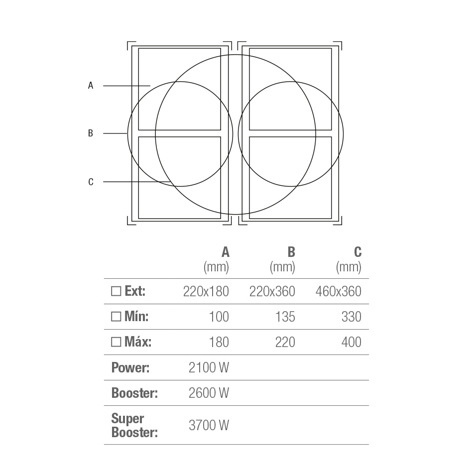 Plită cu inducție Pando PI 3200, 60 cm, 4 zone, 2 zone Bridge, sticlă Keraspectrum [3]