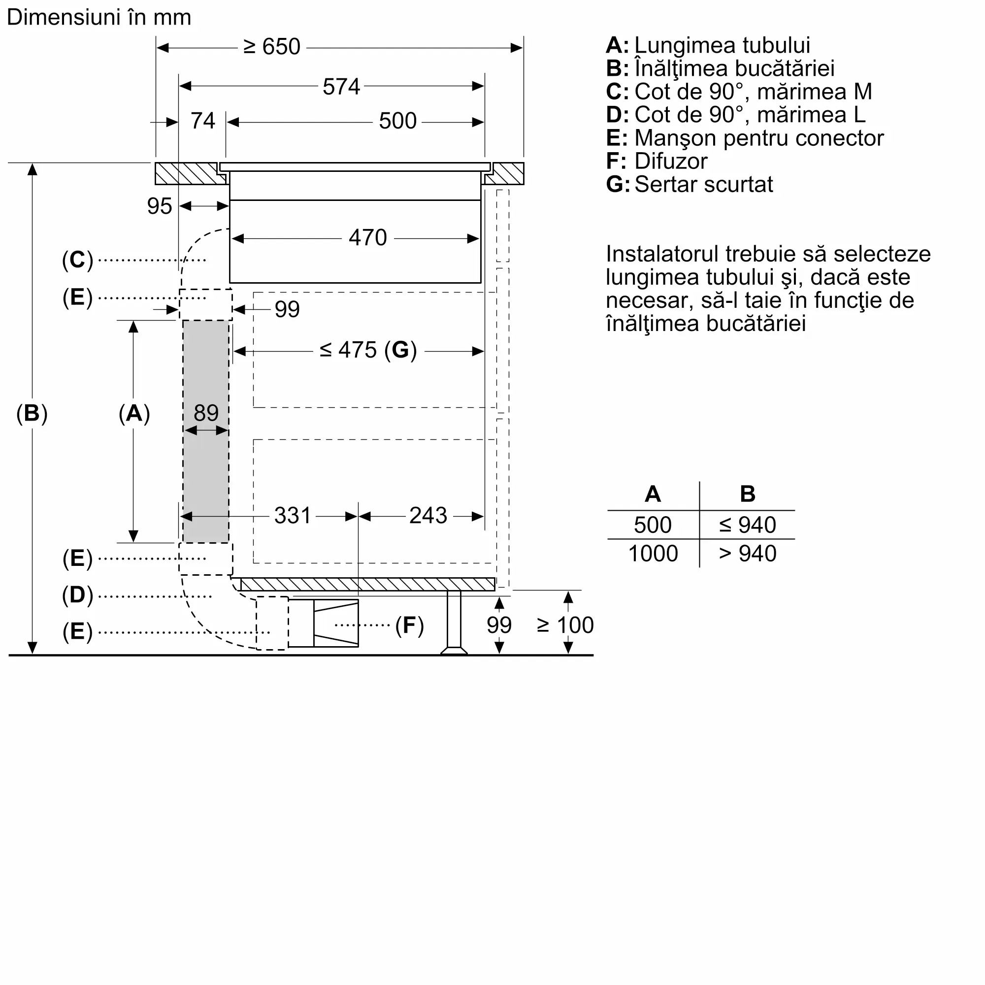 Plită pe inducție cu sistem de ventilare integrat Bosch, Seria 8, 80 cm, flush mount [9]