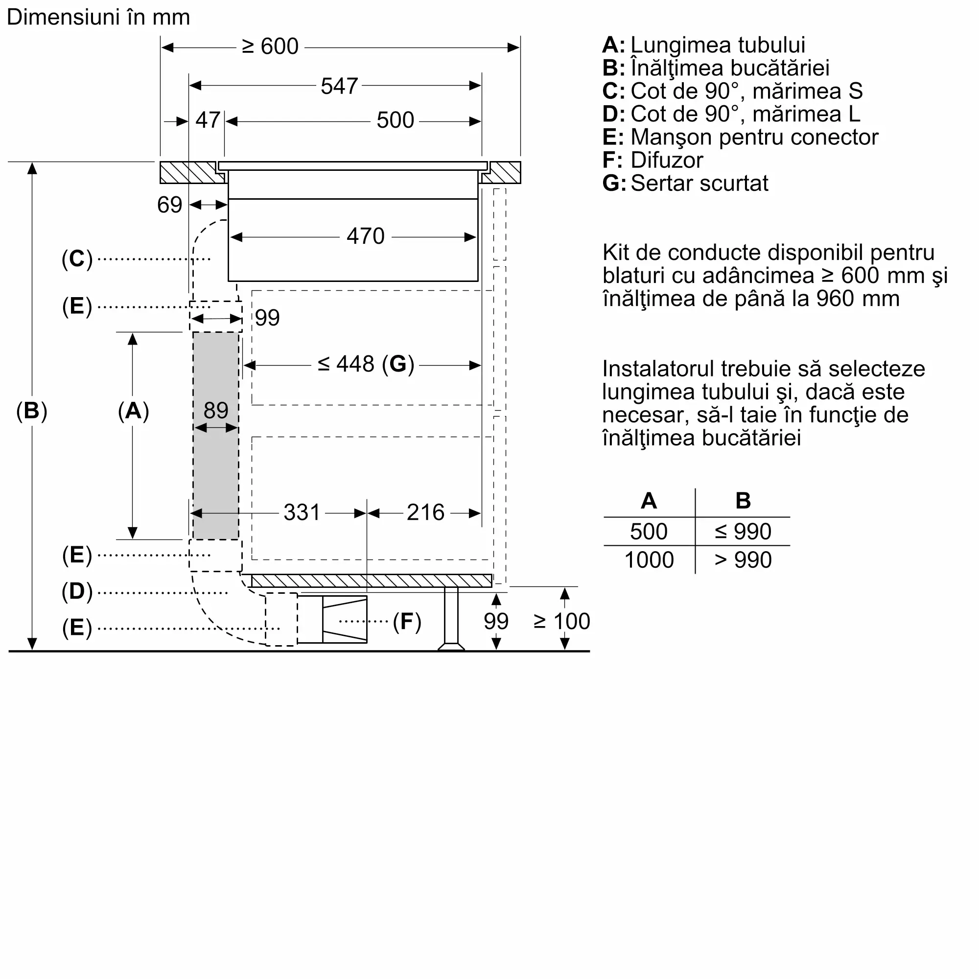Plită pe inducție cu sistem de ventilare integrat Bosch, Seria 8, 80 cm, flush mount [8]