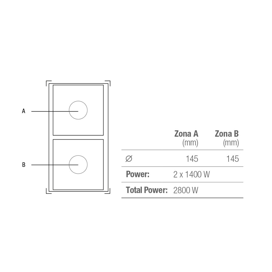Plită Teppan Yaki cu inducție Pando PI TEP, 38 cm, 2 zone, 50–220 °C [4]