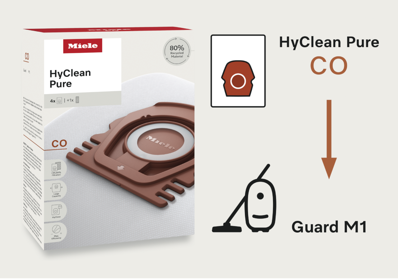 Saci de aspirator Miele CO HyClean Pure, pachet cu 4 bucăți [3]