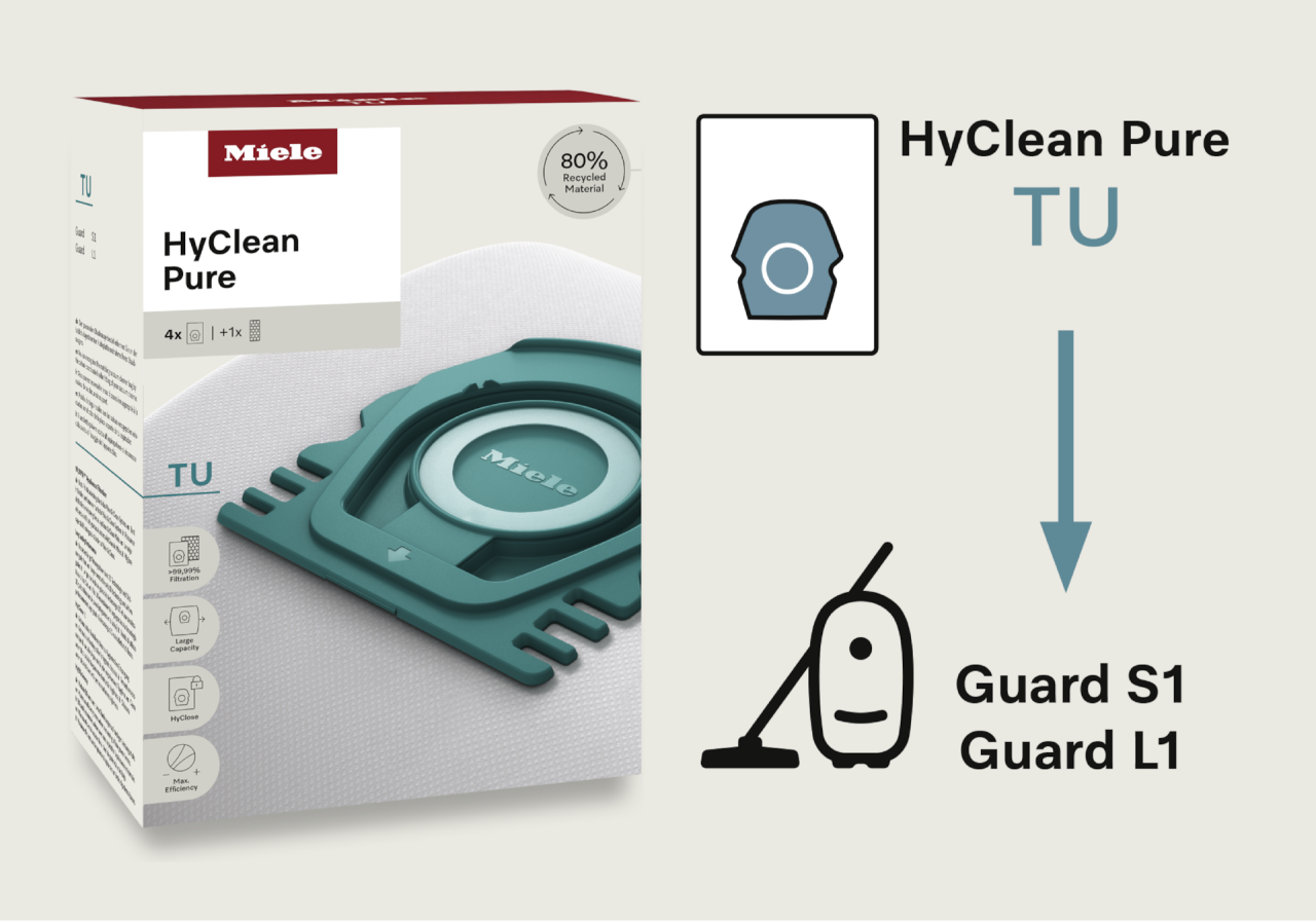 Saci de aspirator Miele TU HyClean Pure, pachet cu 4 bucăți [3]
