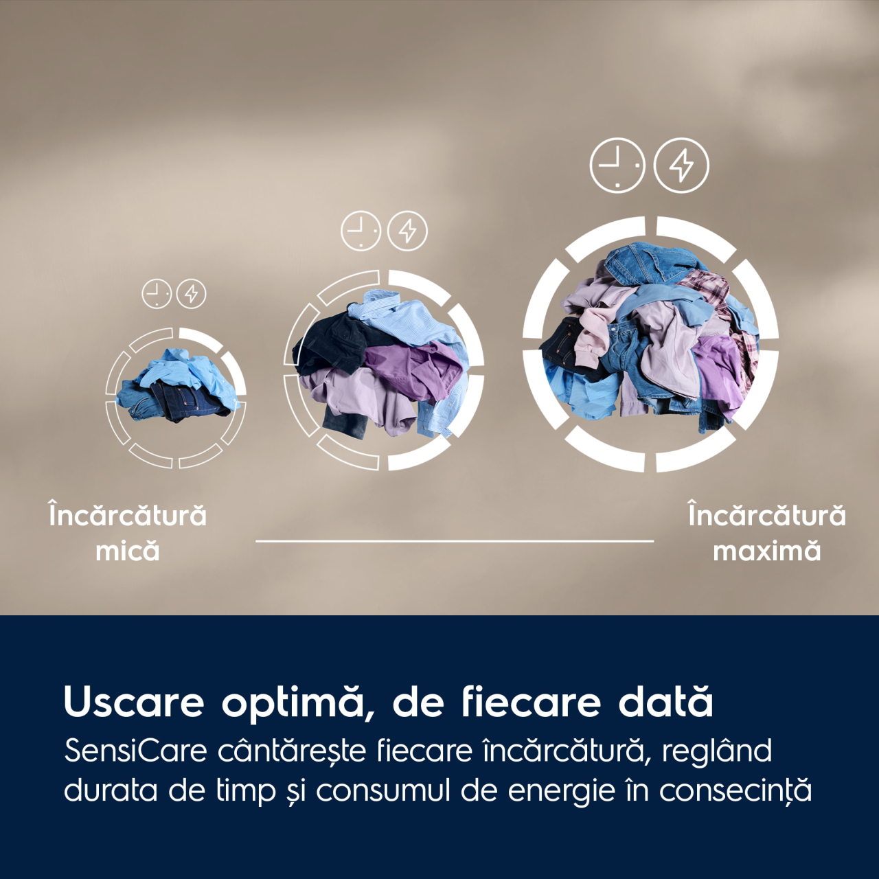 Uscător de rufe cu pompă de căldură Electrolux GentleCare EW6D285AE, capacitate 8 kg, 12 programe, clasa energetică A+++, Alb [3]