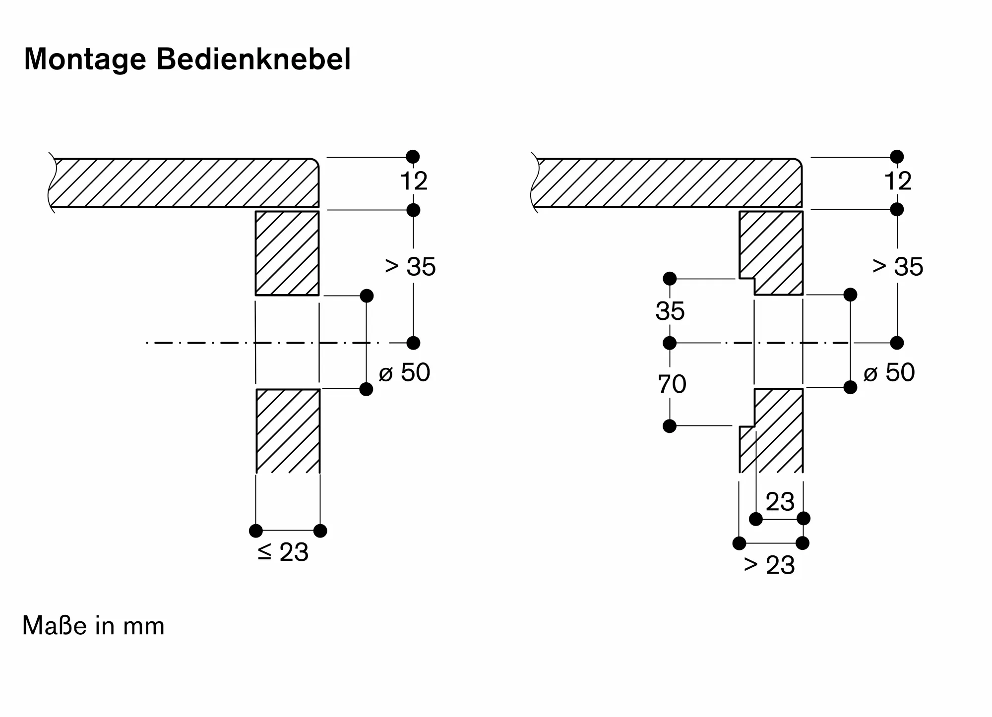 Plita cu inductie complet integrata Gaggenau seria 400 cu zona de gatit 28 cm si functie Booster [14]