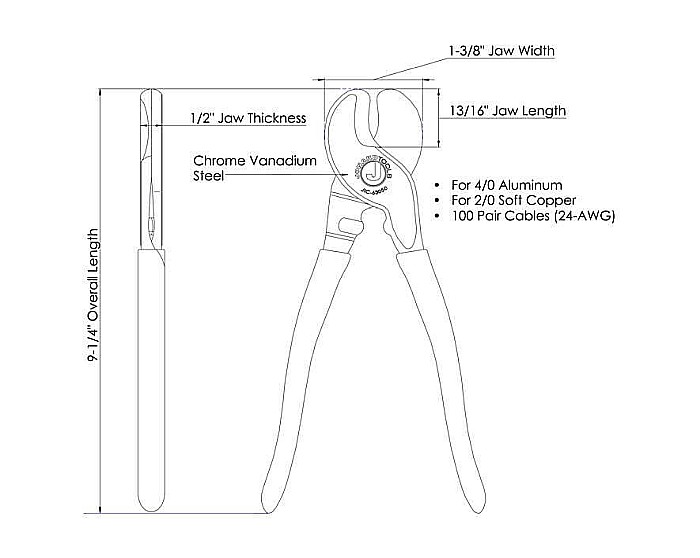 High Leverage Cable Cutter [6]