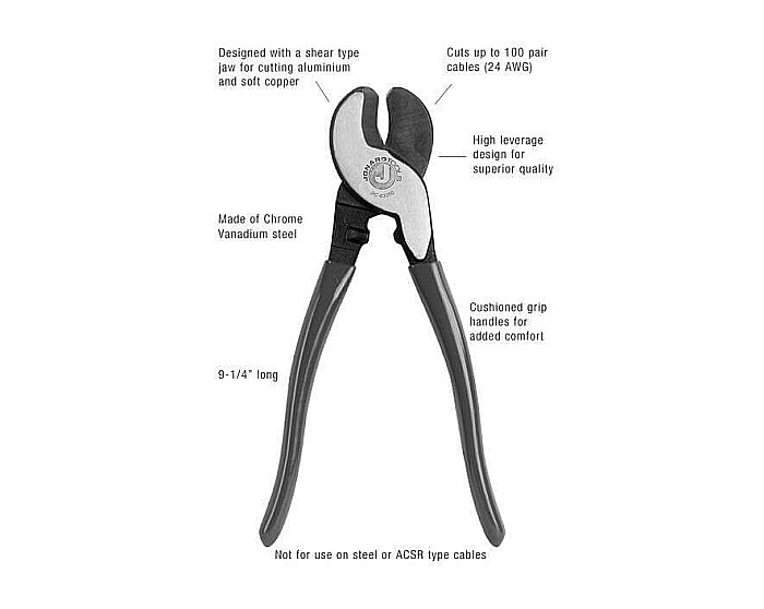 High Leverage Cable Cutter [7]