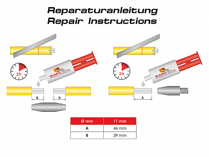 Kit complet reparatie tragator Ø 11 mm, RUNPOTEC [2]