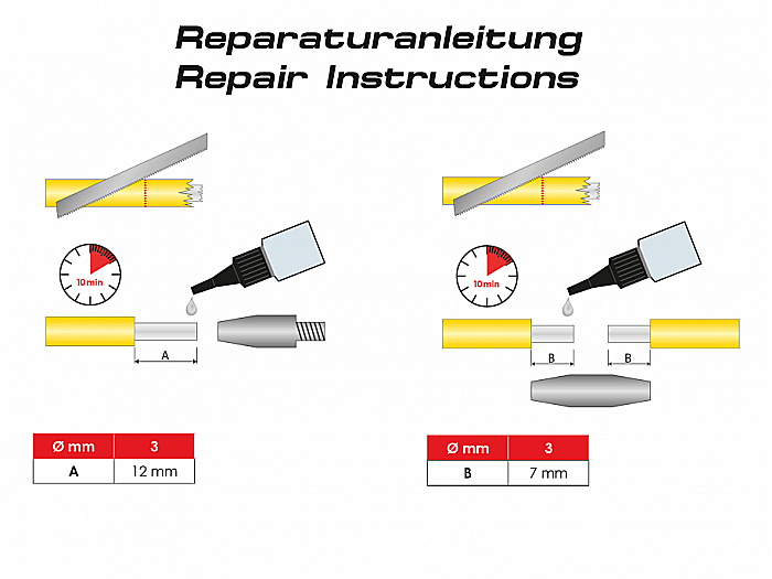 Kit reparatie capat tragator Ø 3mm, 3buc,  RUNPOTEC [3]