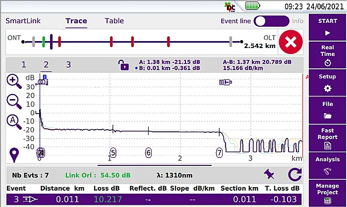 SmartOTDR Viavi 1310/1550nm 37/35dB [5]
