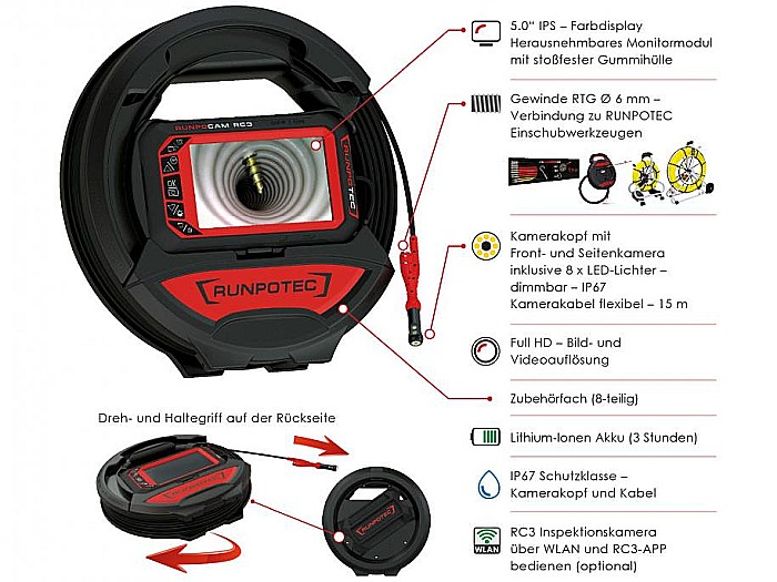 Set: RC3 camera pentru inspectie cu accesorii - 15m + Runposticks Comfort 19 piese, RUNPOTEC [2]