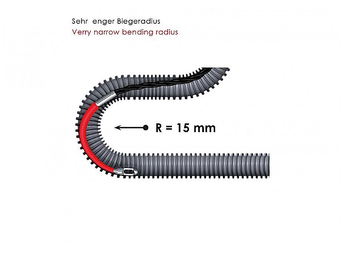 RP 5 cablu de tragere din plastic Ø 5,5mm, 20m, max 270 kg cu contor electronic [6]