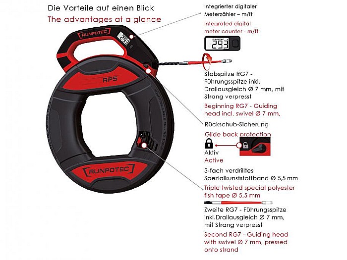 RP 5 cablu de tragere din plastic Ø 5,5mm, 30m, max 270 kg cu contor electronic [2]