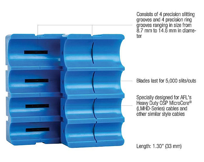 SET Lame de schimb pentru MS-446, JONARD [6]