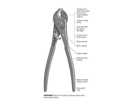 9" Curved Jaw Cable Cutter [5]
