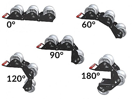 Ghidaj cablu cu 3 role, Ø rola - 130 mm, Ø cablu - max 100 mm [1]