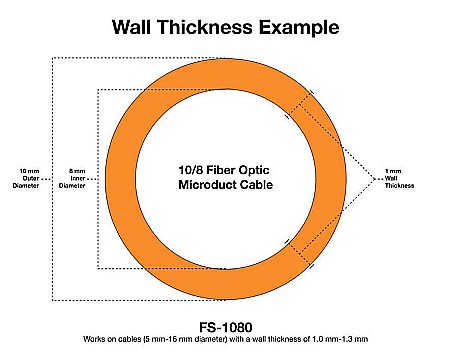 Guided Duct Cutter for thin walled microducts (1 - 1.2 mm) [12]