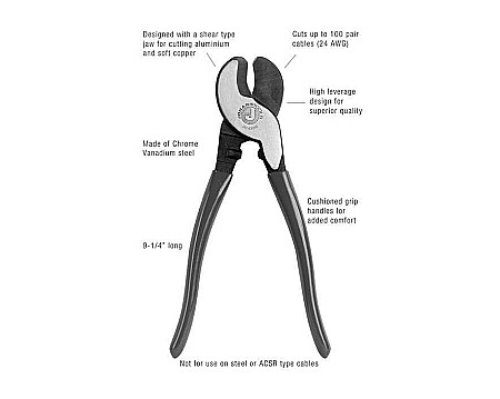 High Leverage Cable Cutter [6]