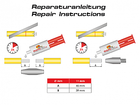 Kit complet reparatie tragator Ø 11 mm, RUNPOTEC [1]