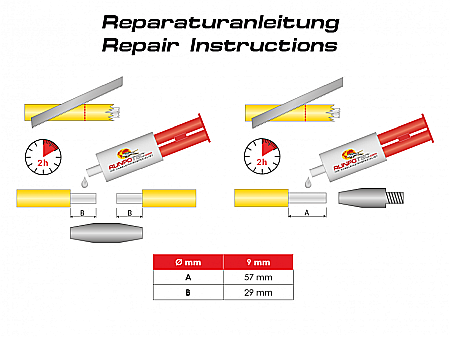 Kit complet reparatie tragator Ø 9 mm, RUNPOTEC [1]